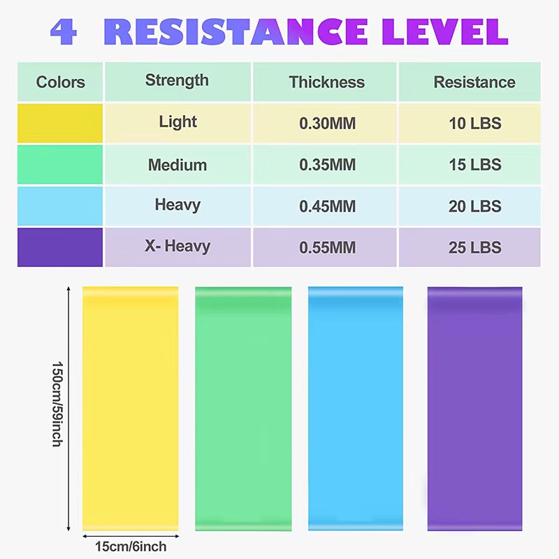 Exercise Resistance Bands Set with 4 Resistance Levels TPE Elastic Band for Fitness Workout Rehab Strength Training Yoga Pilates